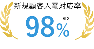 新規顧客入電対応率98%※2